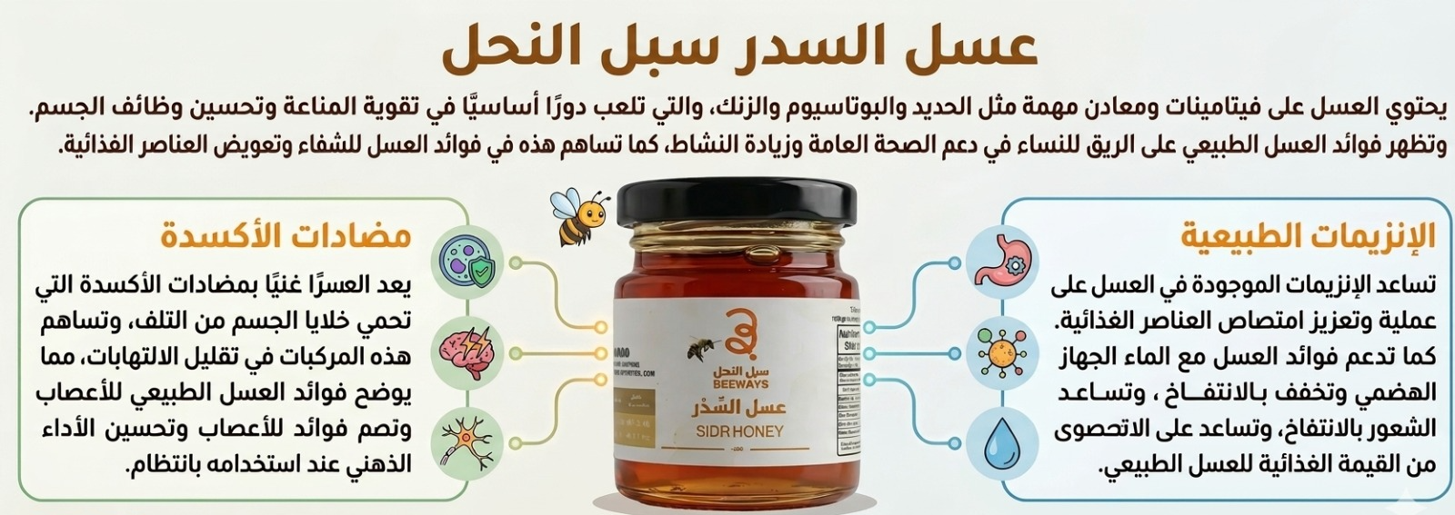 فوائد العسل 
