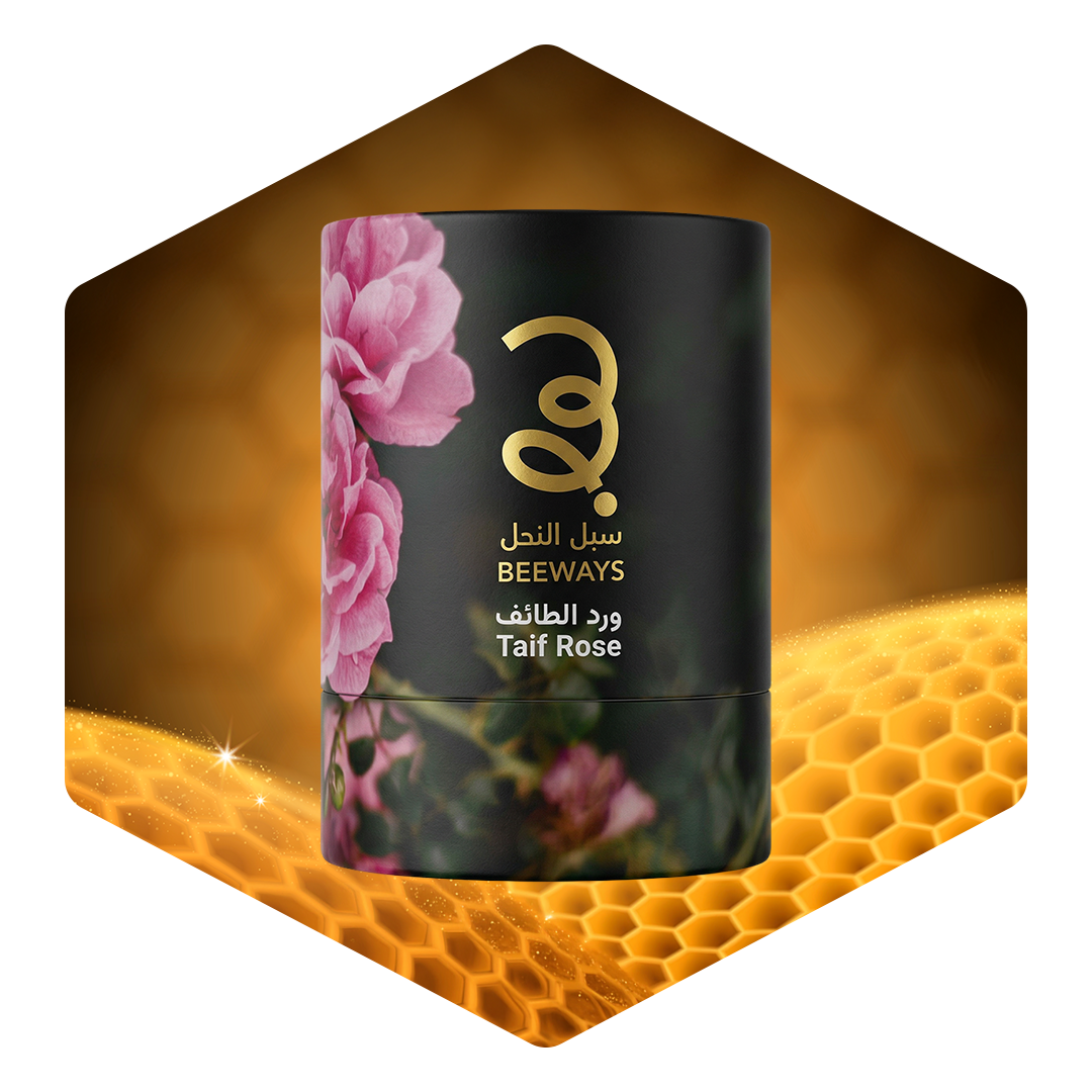 المنتجات الشمعية